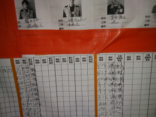 日常巡检