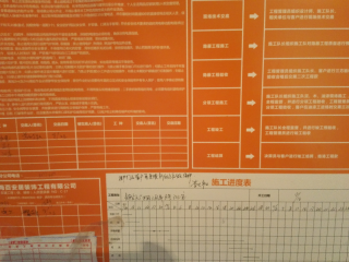 日常巡检