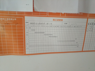 日常巡检