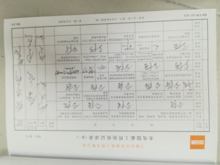 隐蔽工程 验收