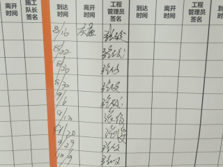 日常巡检