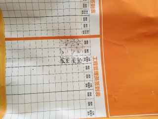 日常巡检