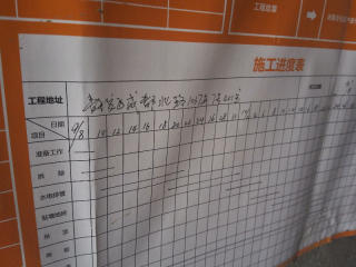 日常巡检