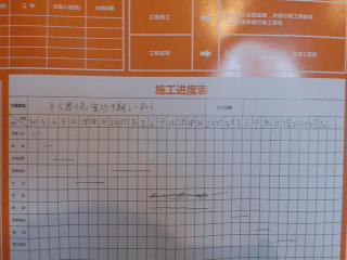 日常巡检