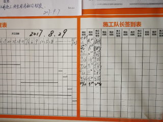厨房、卫生间墙砖施作