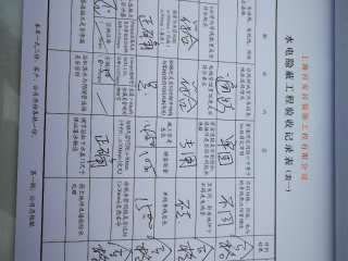 厨房、卫生间墙砖施作