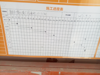 日常巡检