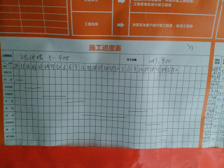 隐蔽工程 验收