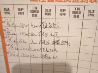 日常巡检
