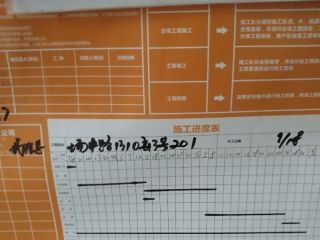 日常巡检