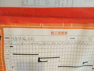 日常巡检