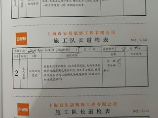 水、电管开槽施作