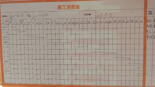 日常巡检