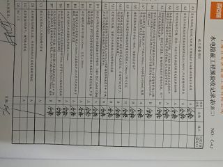 强、弱电路穿线施作