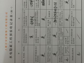 强、弱电路穿线施作
