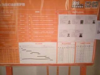 日常巡检