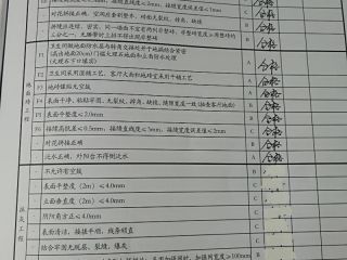 地砖铺贴及地面找平施作