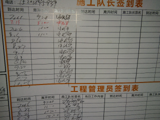 日常巡检