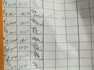 日常巡检