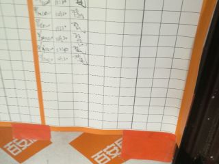 日常巡检
