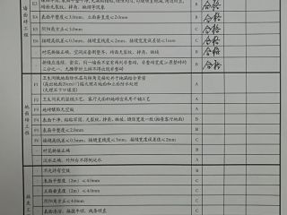 厨房、卫生间墙砖施作