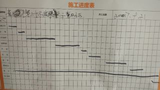 日常巡检