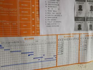日常巡检