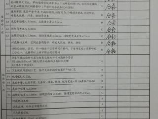 厨房、卫生间墙砖施作