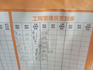 日常巡检