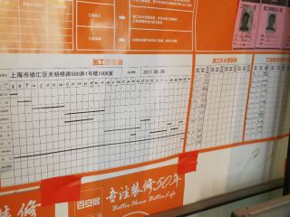 日常巡检