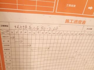 日常巡检