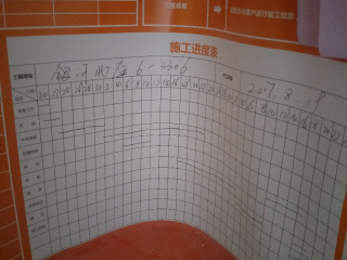 日常巡检