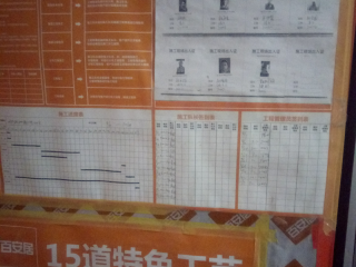日常巡检