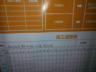日常巡检