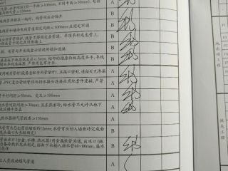 水、电管开槽施作