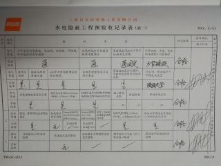 强、弱电路穿线施作