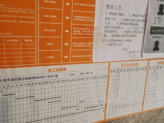 日常巡检