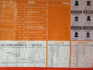 日常巡检