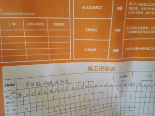 日常巡检