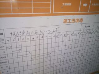 日常巡检