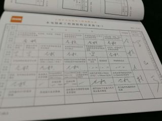 水、电管开槽施作