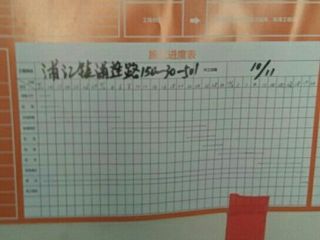 日常巡检