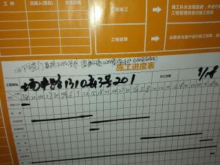 日常巡检