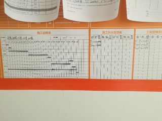 日常巡检