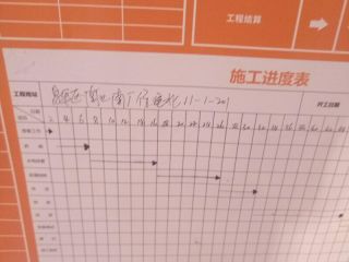 日常巡检
