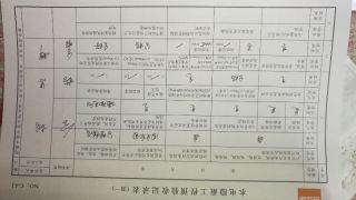 强、弱电路穿线施作