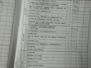 厨房、卫生间墙砖施作