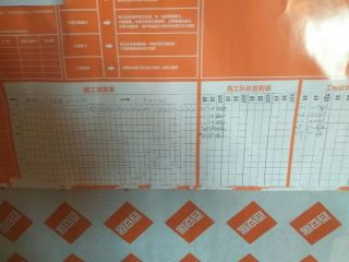 日常巡检