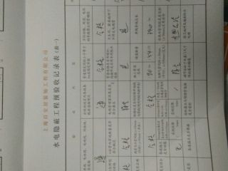 水、电管开槽施工