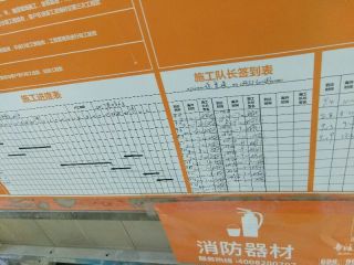 墙、顶面腻子批嵌